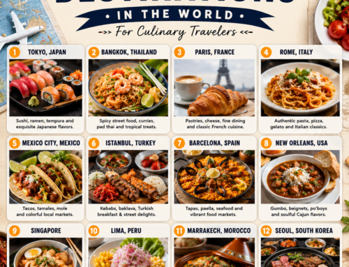 Best Foodie Destinations in the World