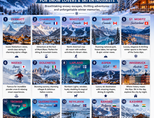 Best Winter Destinations for Snow Lovers and Ski Enthusiasts