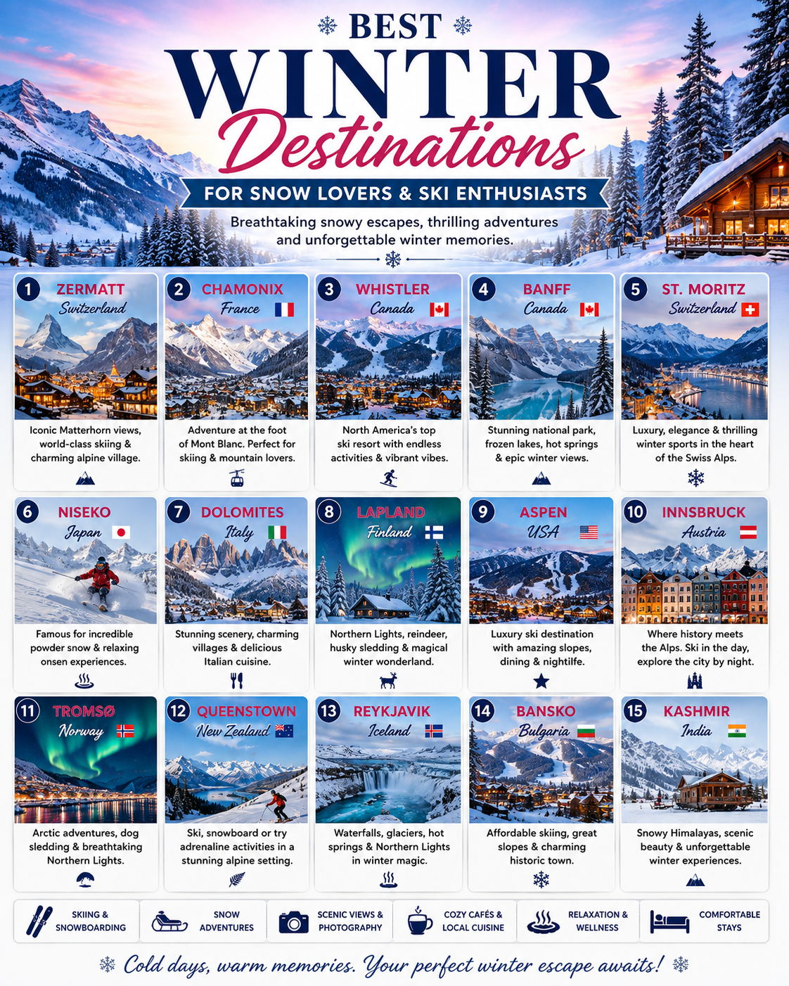 best winter destinations